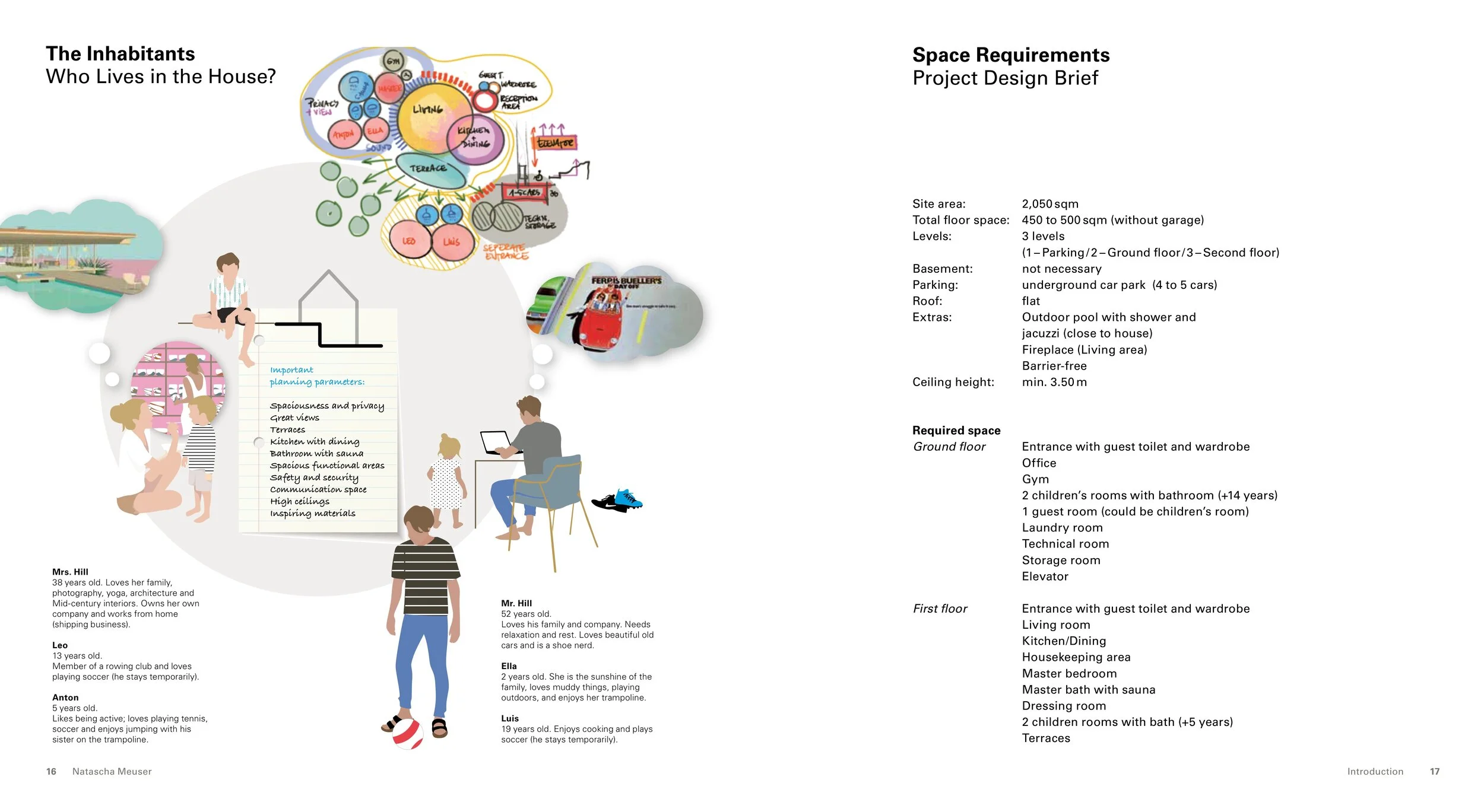 Hillside_House_ 9.jpeg
