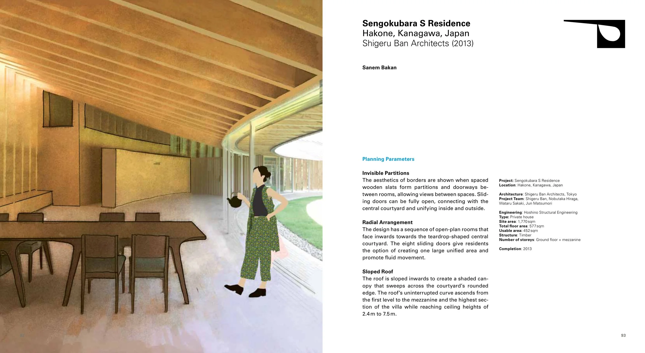 Hillside_House_ 47.jpeg