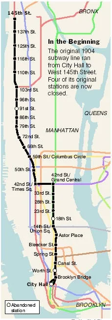The IRT's Original 28 Subway Stations