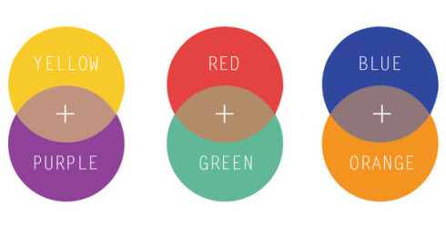 Color-theory-tutorial.jpeg