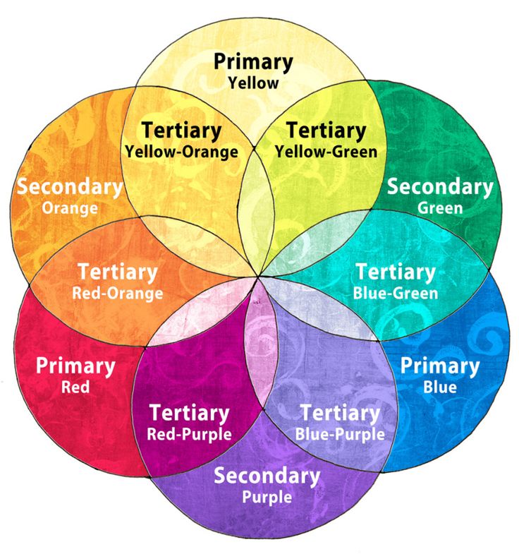 Color-theory-tutorial.jpeg