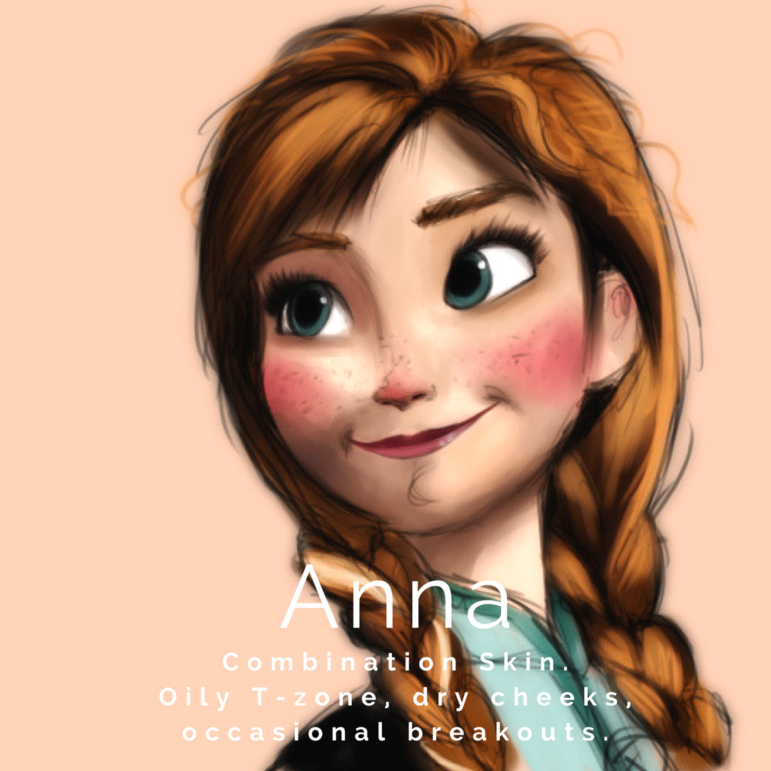 Farmaesthetics Products Reviews