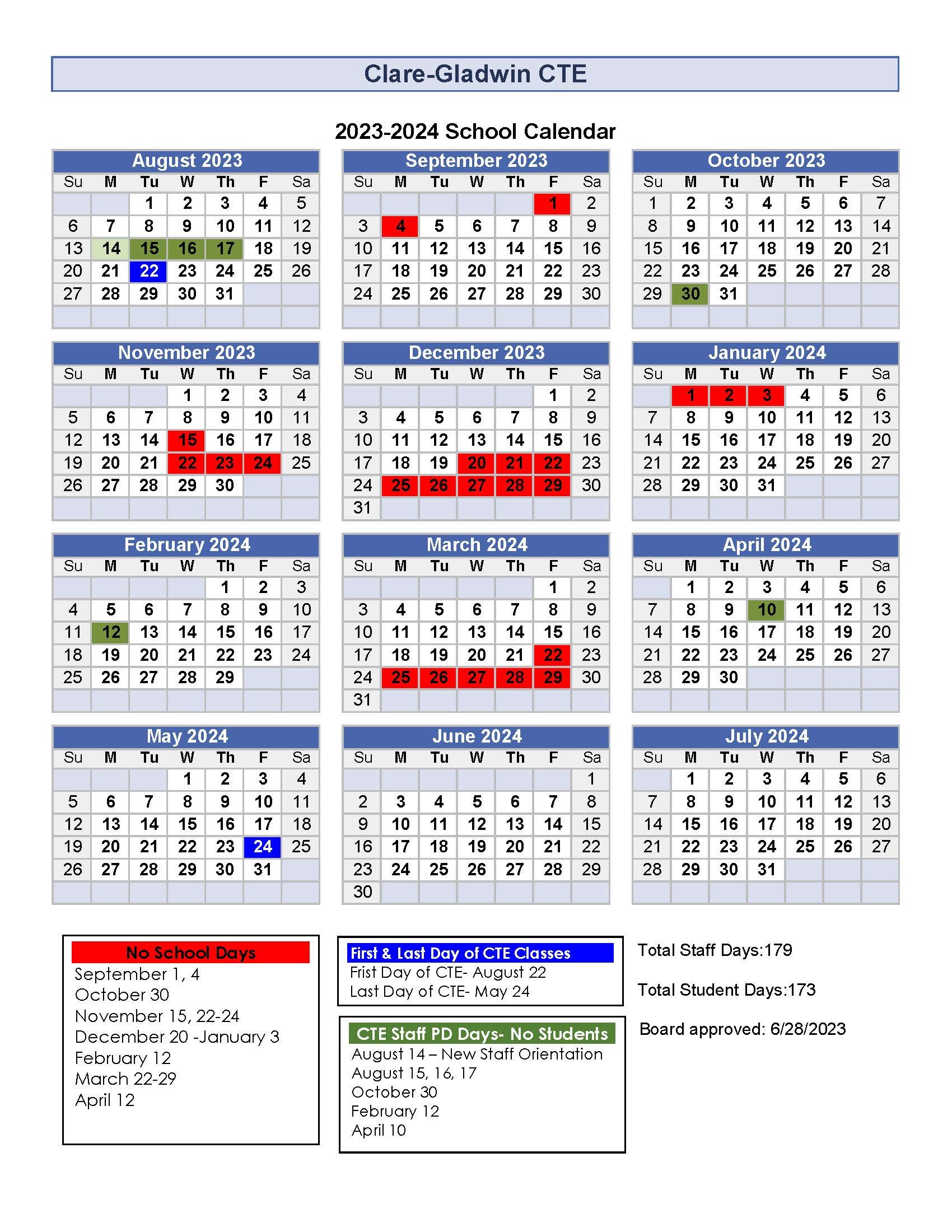 Student information cte it s working 