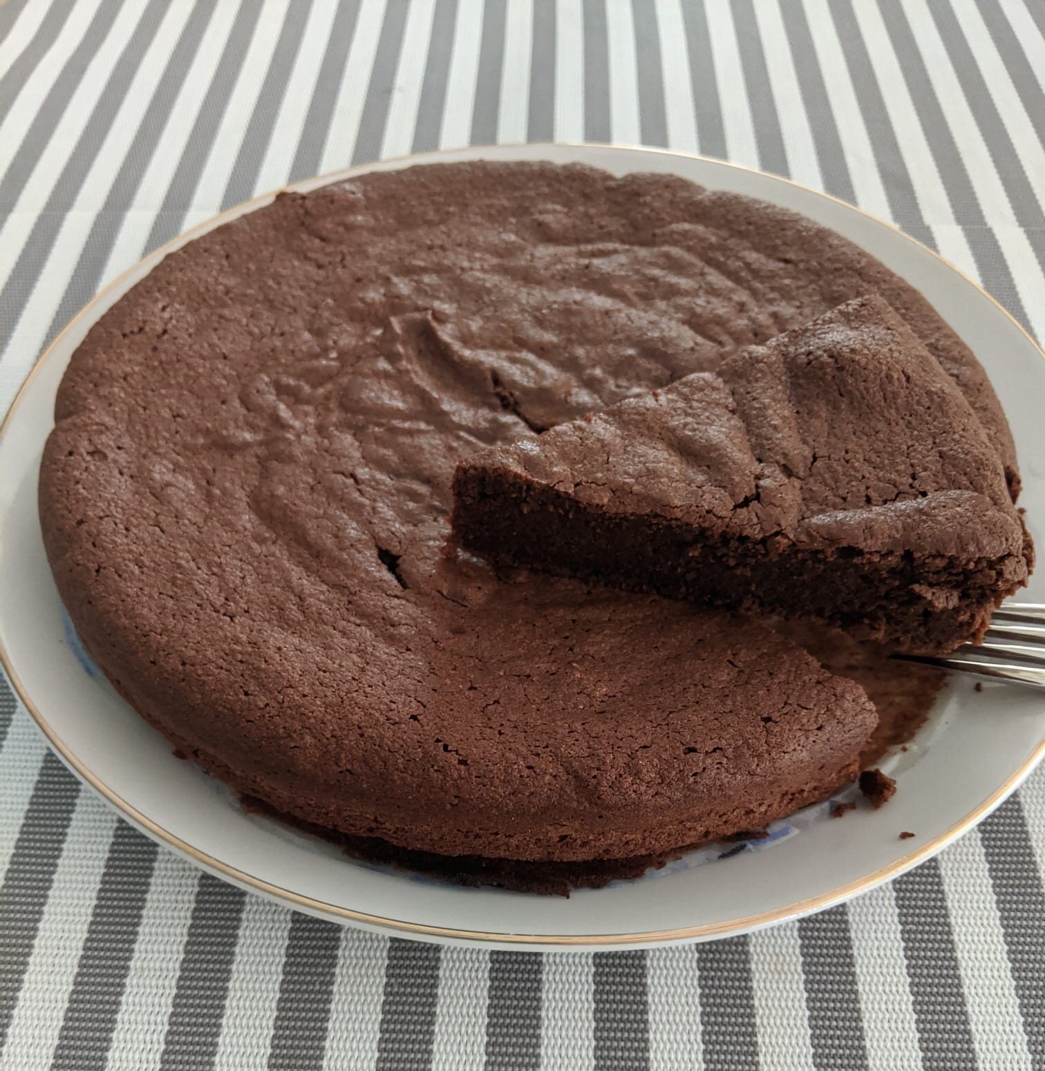 Périgord's Chocolate Cake NEW 