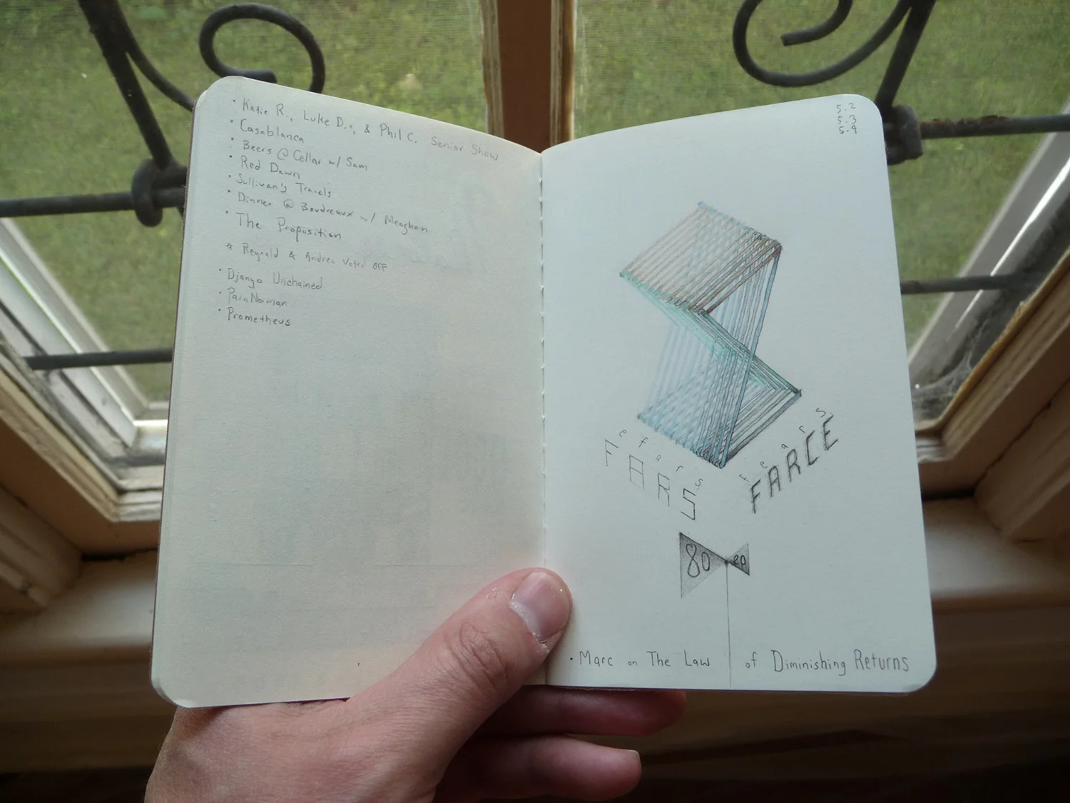 Fears (Brown Journal #6, 2013)