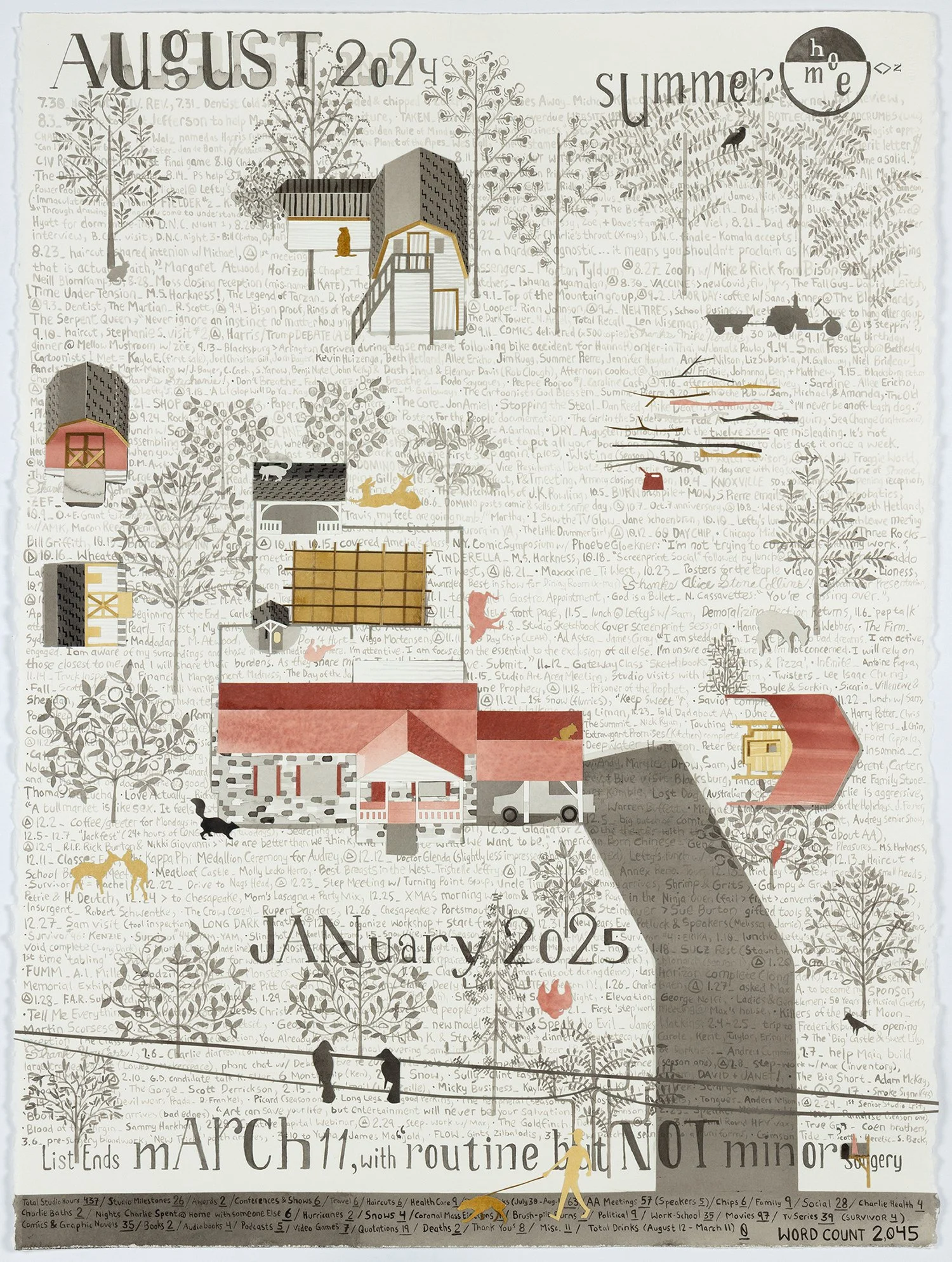      SCROLL DOWN FOR DETAILS   