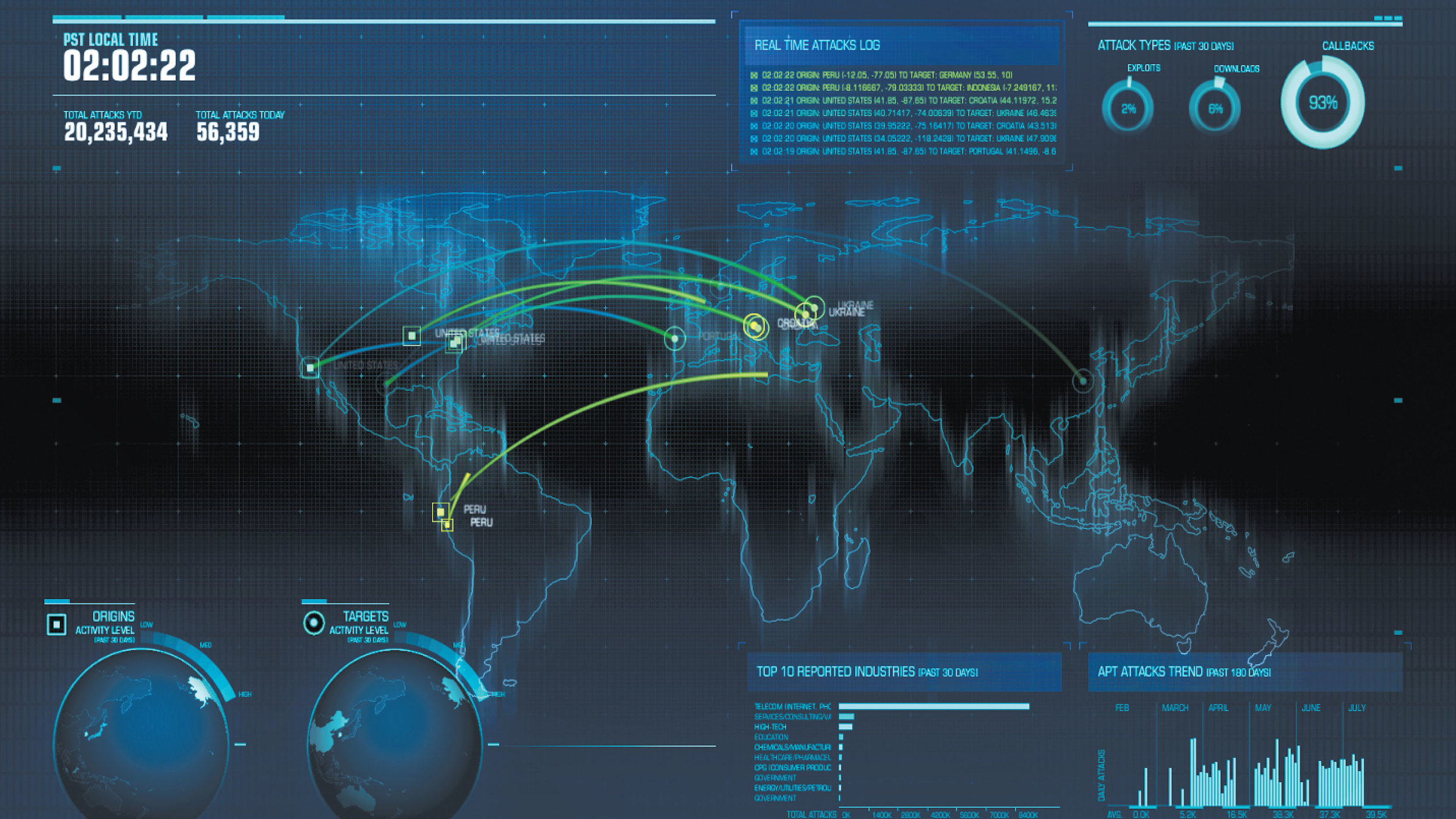 Live Hack Data - We were tasked with translating geocoded hack data into a live map.