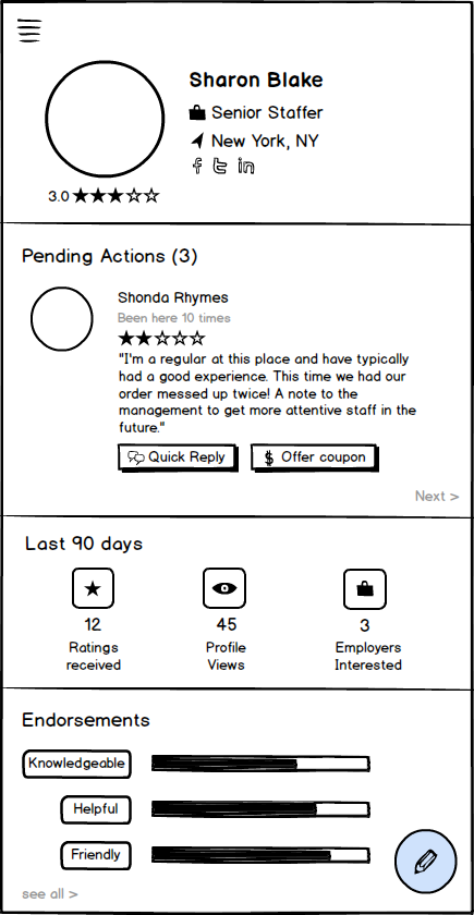 Fig #5: Server Experience - Profile View