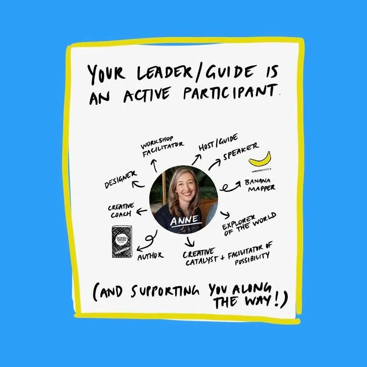 Your leader/guide [Anne] is an active participant. (And supporting you along the way.) There is a mindmap of Anne's key ideas.