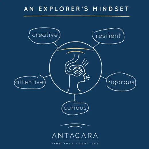 Urban Antacara: journey of self-discovery