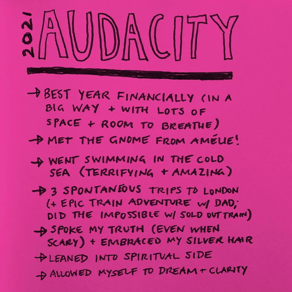 AUDACITY: Looking back on 2021