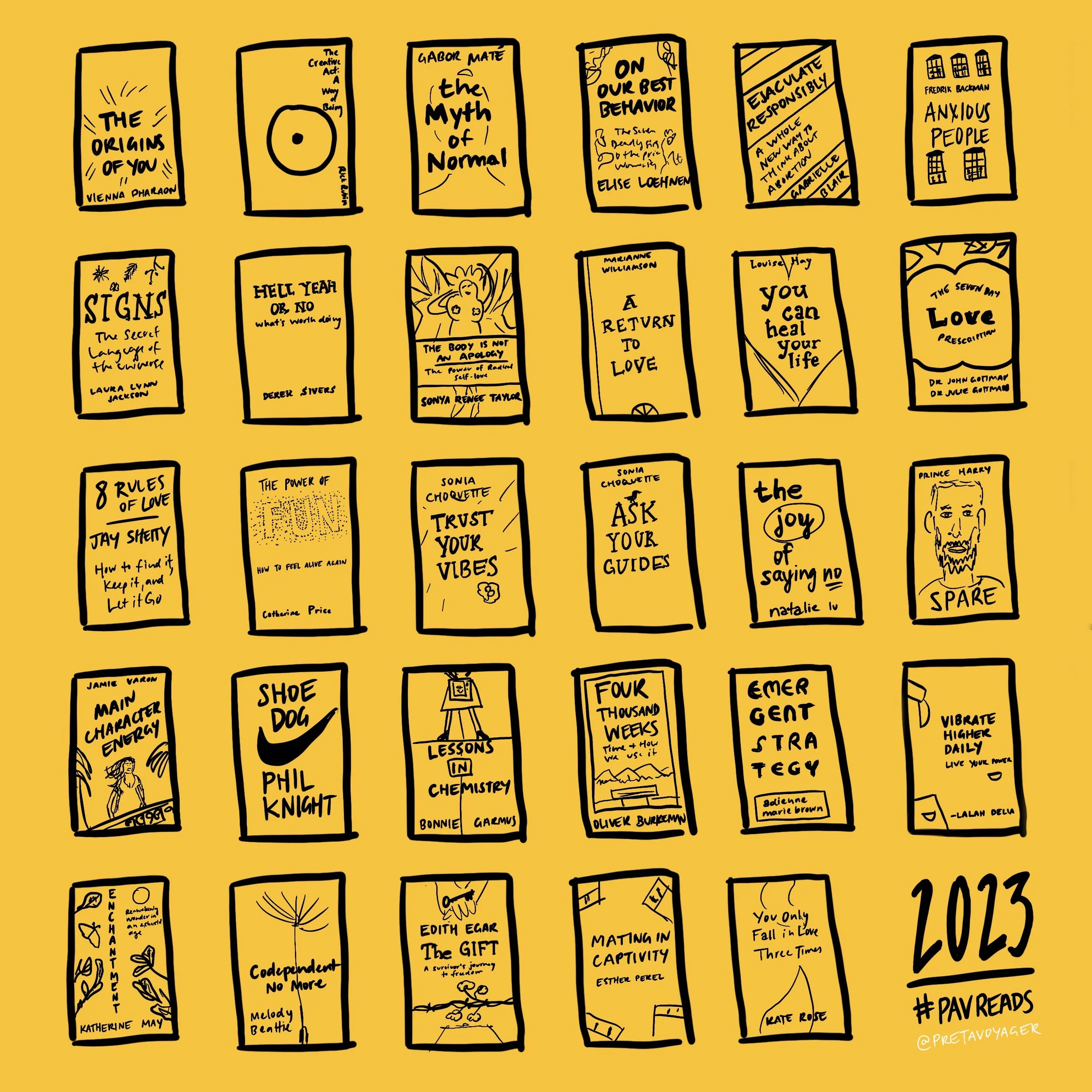 Books I read in 2023