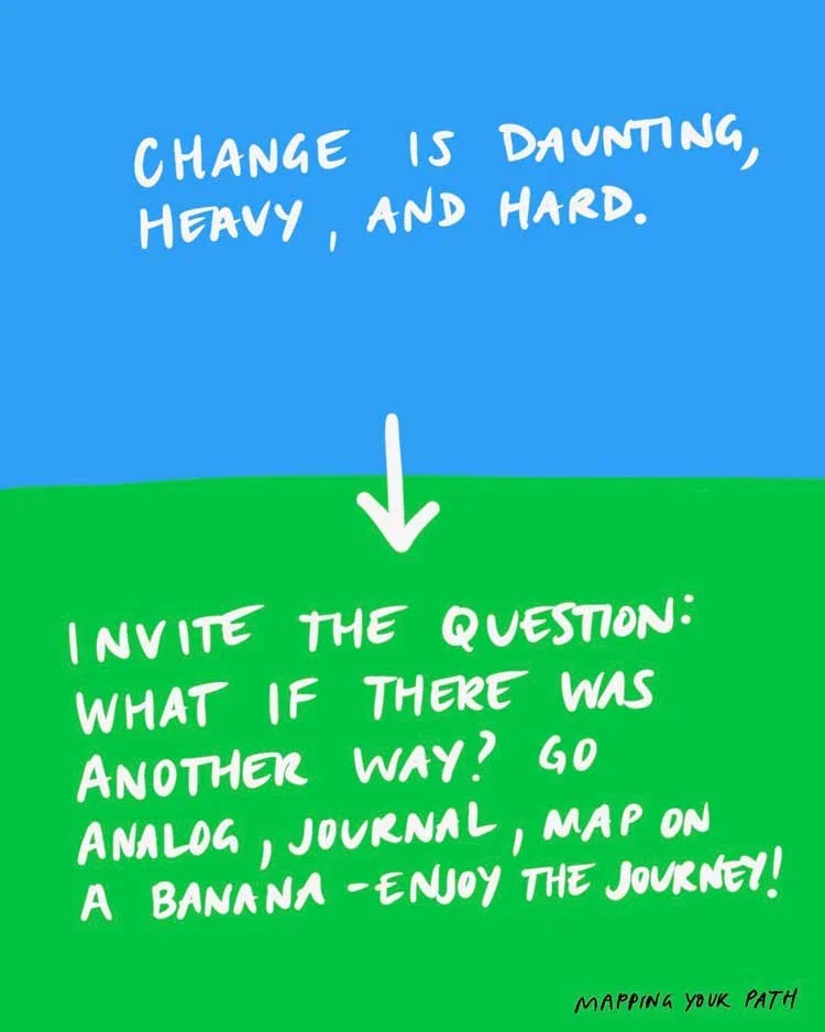 Change is daunting, heavy, and hard. [ARROW TO] Invite the question: What if there was another way? Go analog, journal, map on a banana—enjoy the journey!