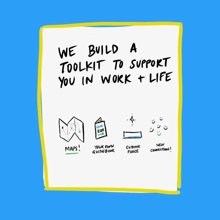 We build a toolkit to support you in work + life. Maps, your own guidebook, Guiding Force, new connecitons.