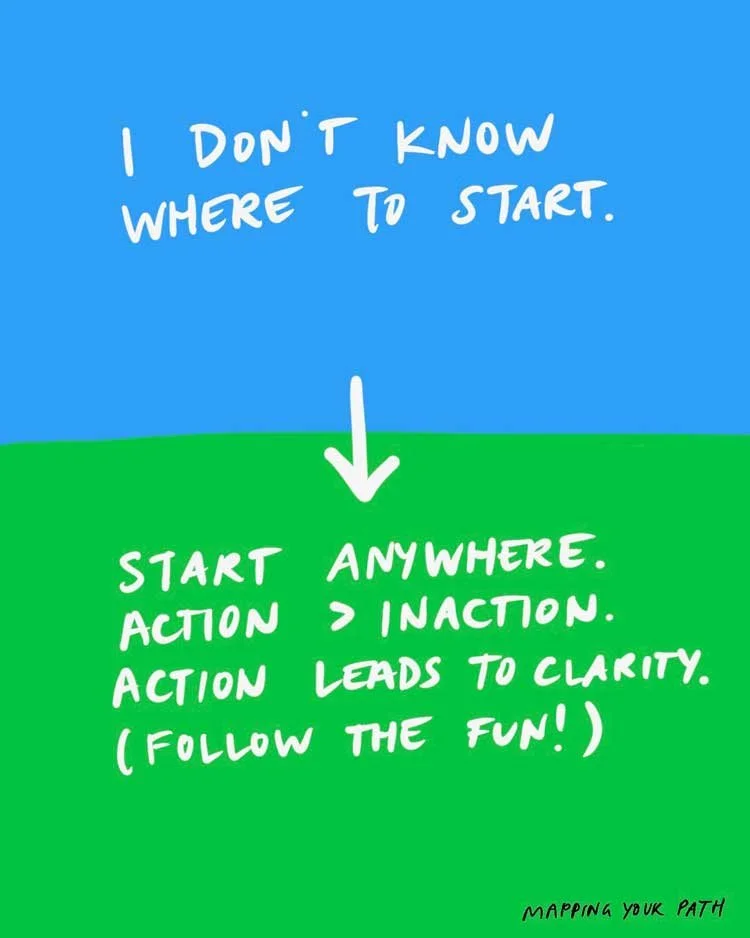I don't know where to start. [ARROW TO] Start anywhere. Action > inaction. Action leads to clarity. (Follow the FUN!)