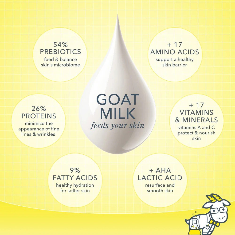 GOAT-MILK-DROP-FINAL.jpg