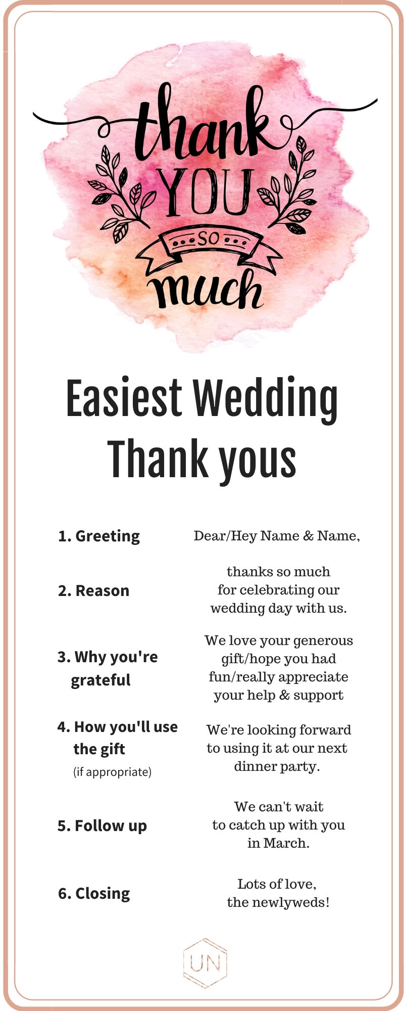 Wedding thank you card wording template — unbridely