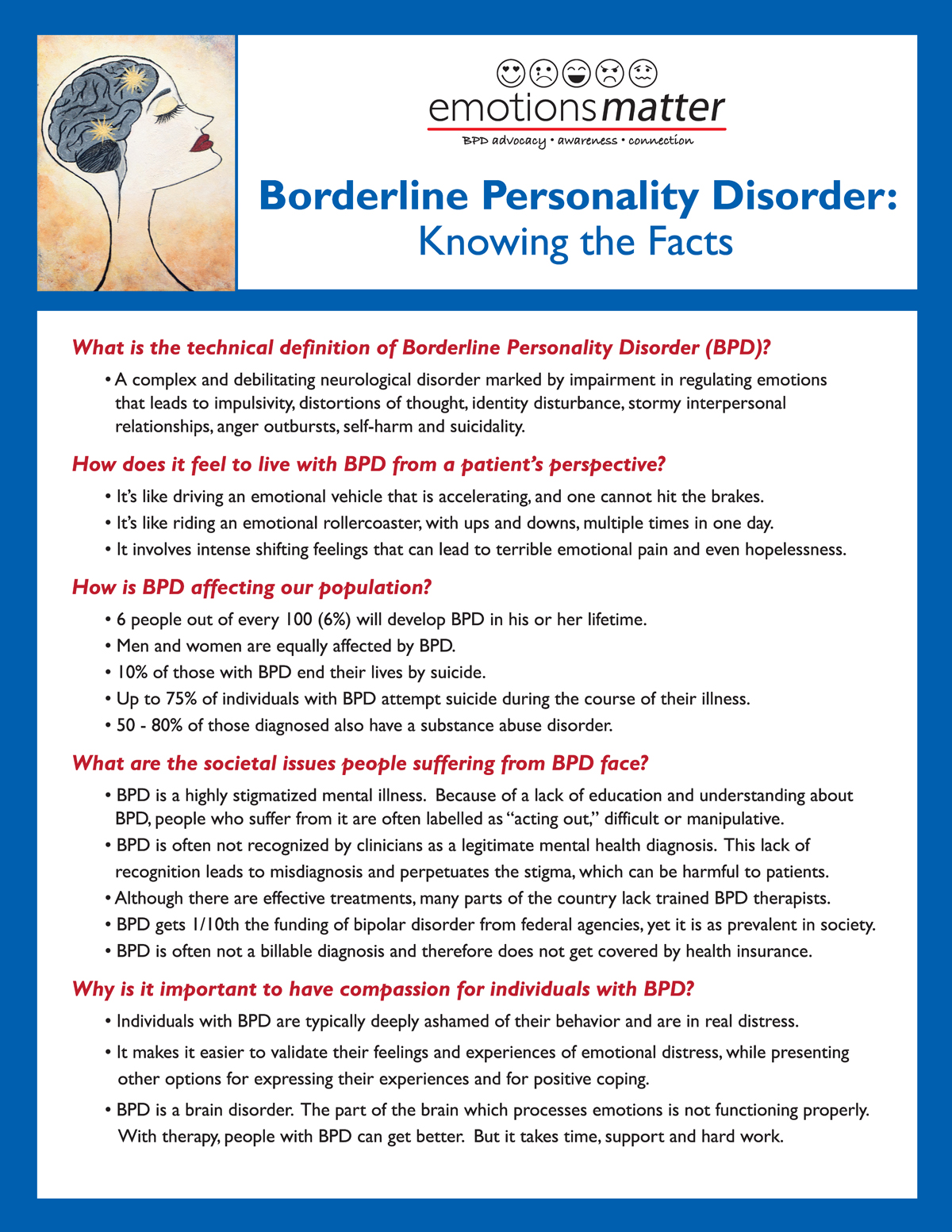 Borderline Personality Disorder (BPD)