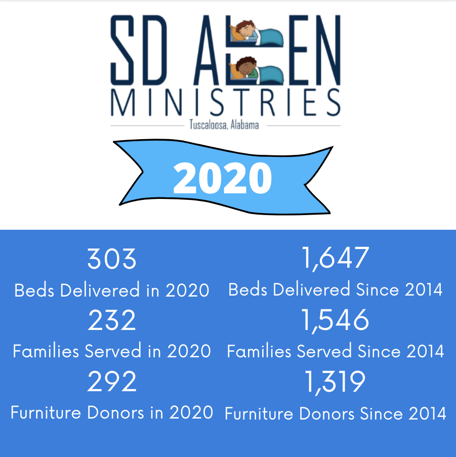 2020 stats.png
