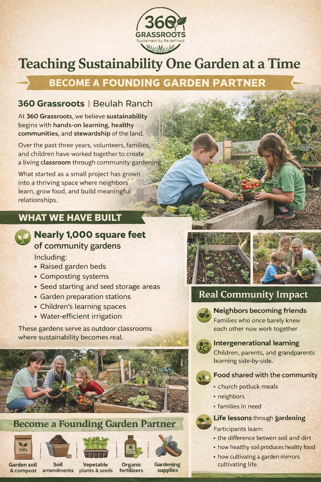 Teaching Sustainability One Garden at a Time