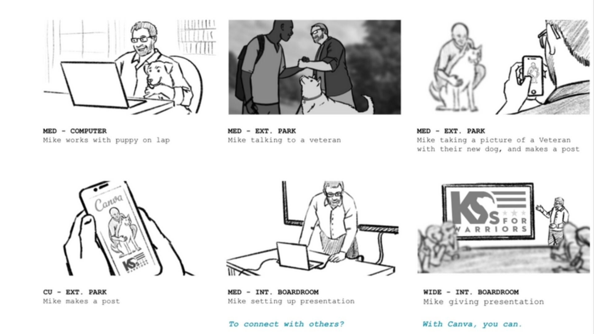  Story Board: Mike - Knowledge Worker 
