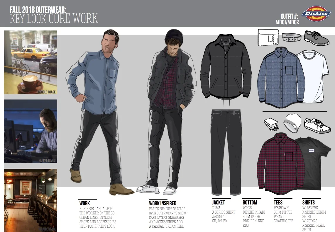 Key Look- Dickies Khaki.jpg