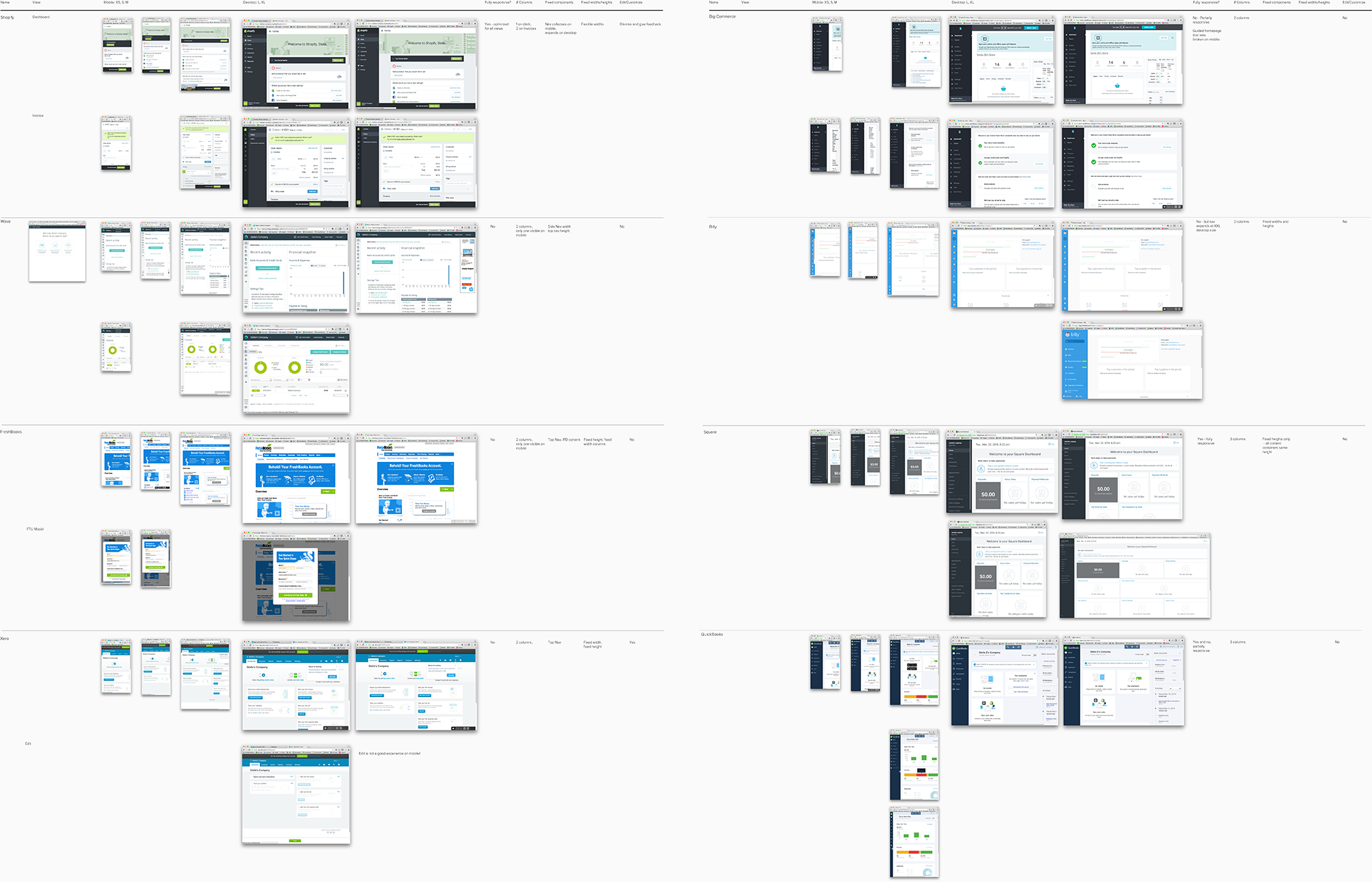 Comp Review Responsive Dashboards 2.png