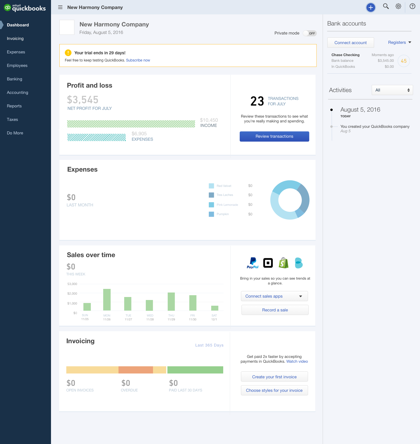 A New Dashboard For Quickbooks Stella Zubeck