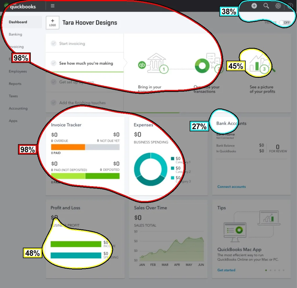A New Setup Guide for QuickBooks — Stella Zubeck