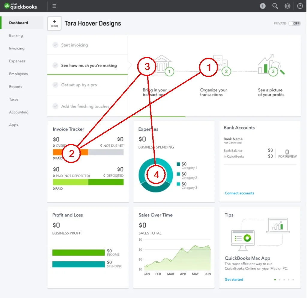 Quickbooks Visuals A New Setup Guide for QuickBooks — Stella Zubeck