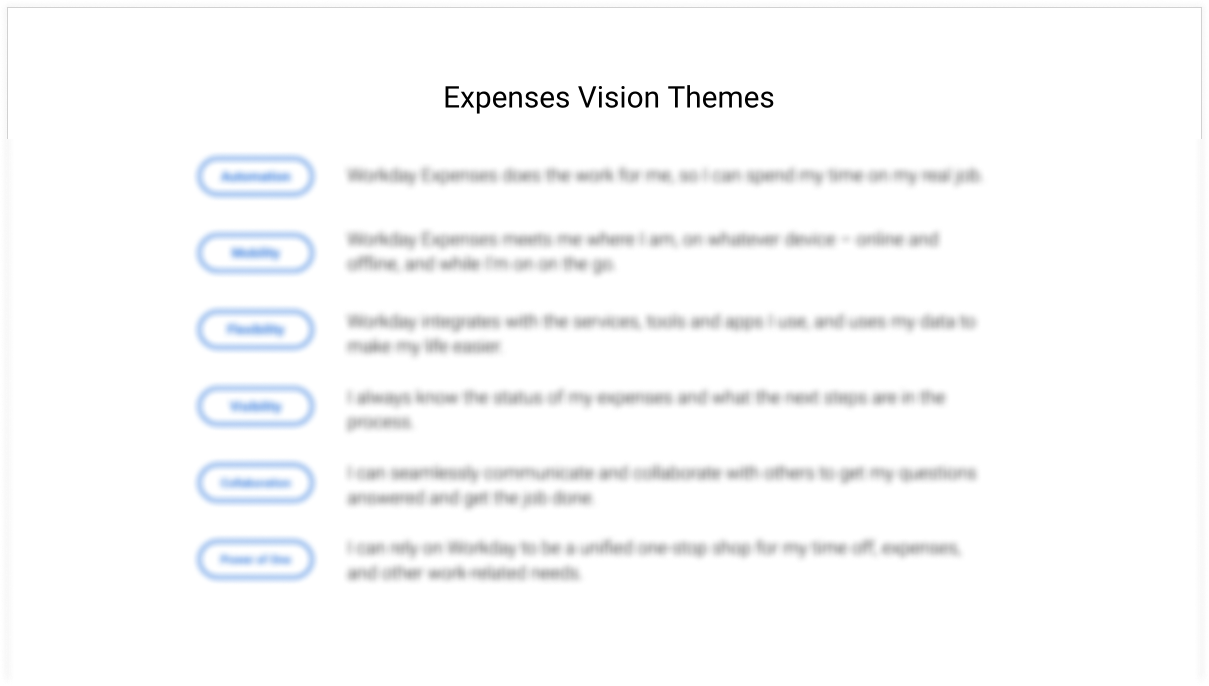 Vision themes.png