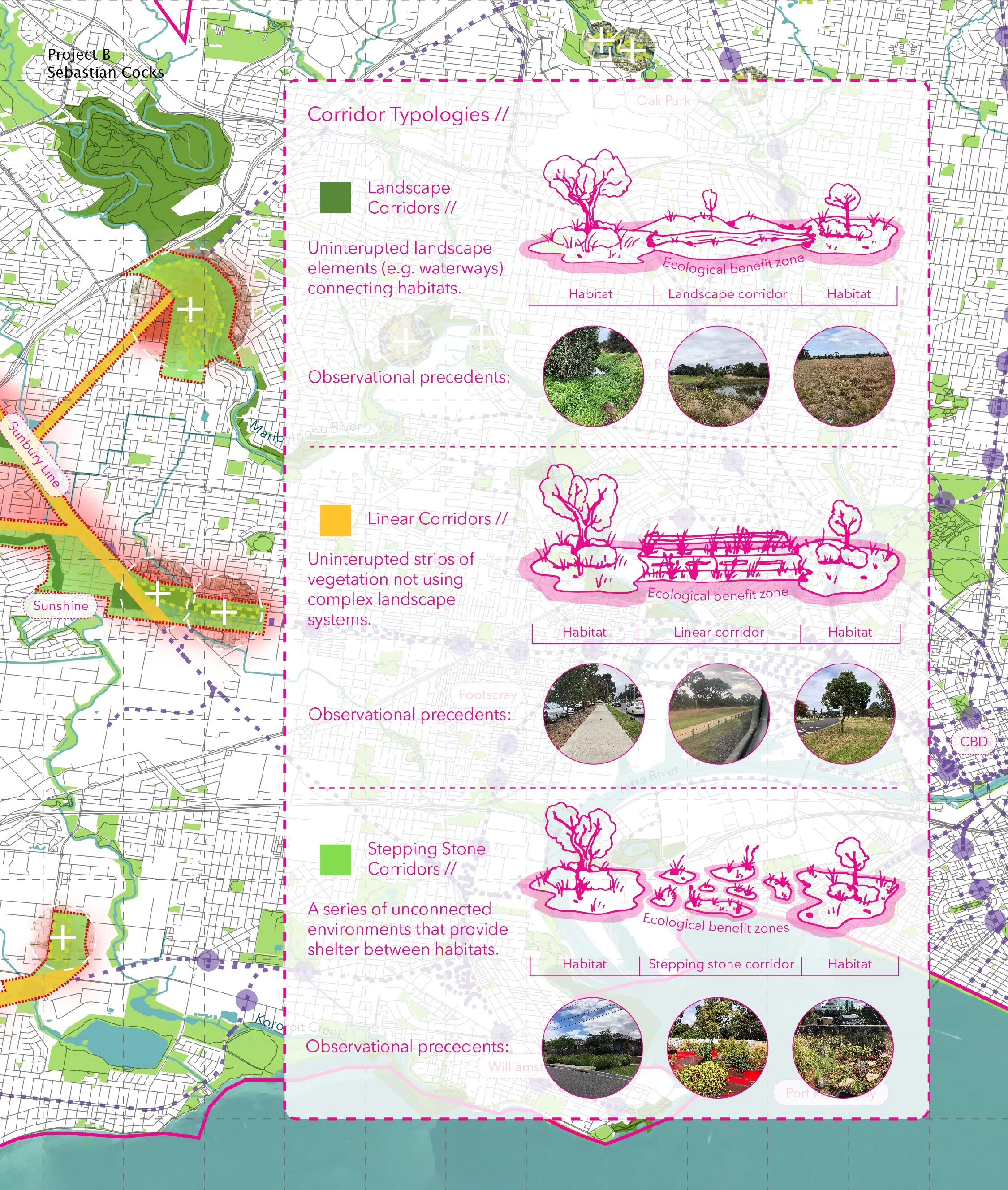 RMIT Landscape Architecture