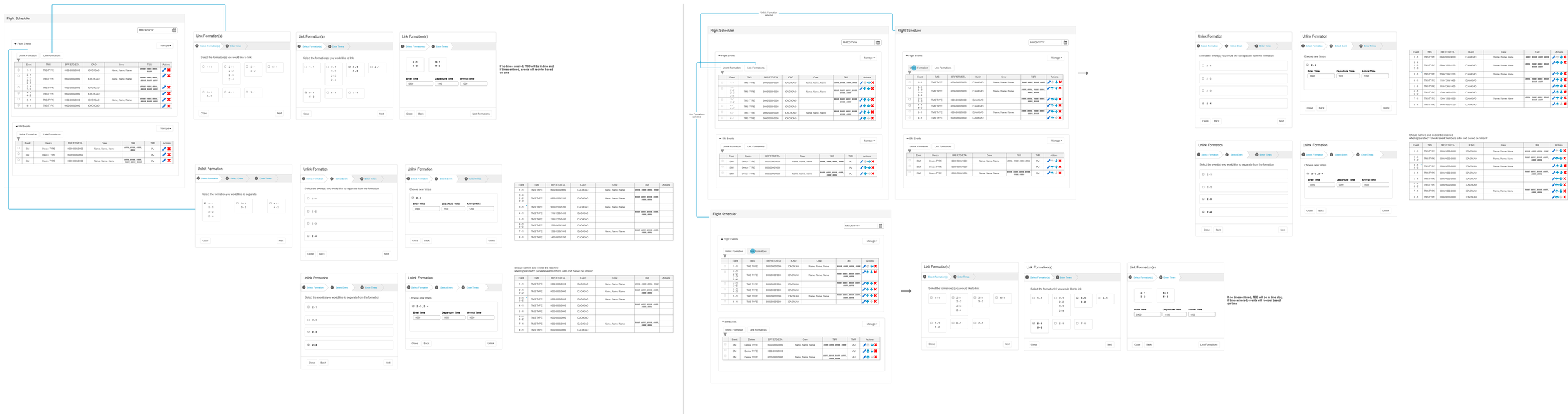 Formations, Linking, and Unlinking Events (Copy)