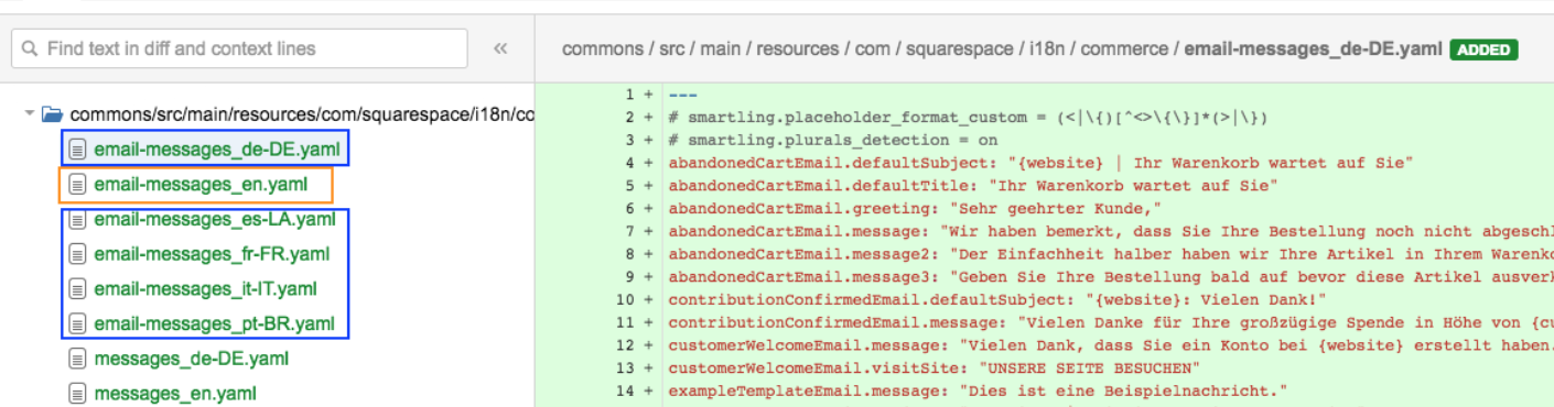 Localization example.png