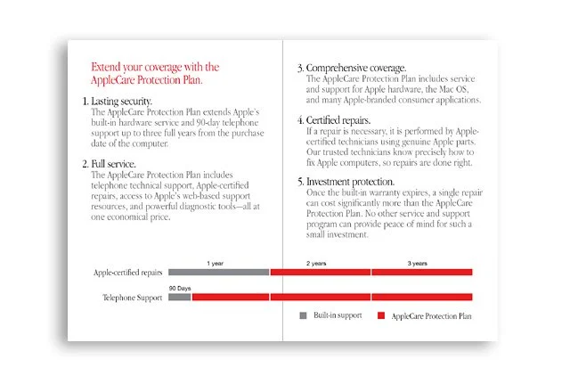 AppleCare Protection Plan Brochure