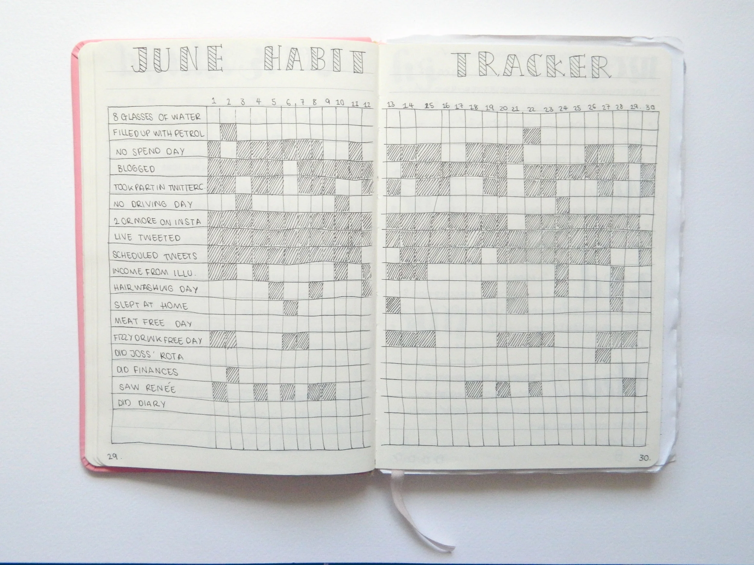 junetracker.jpg