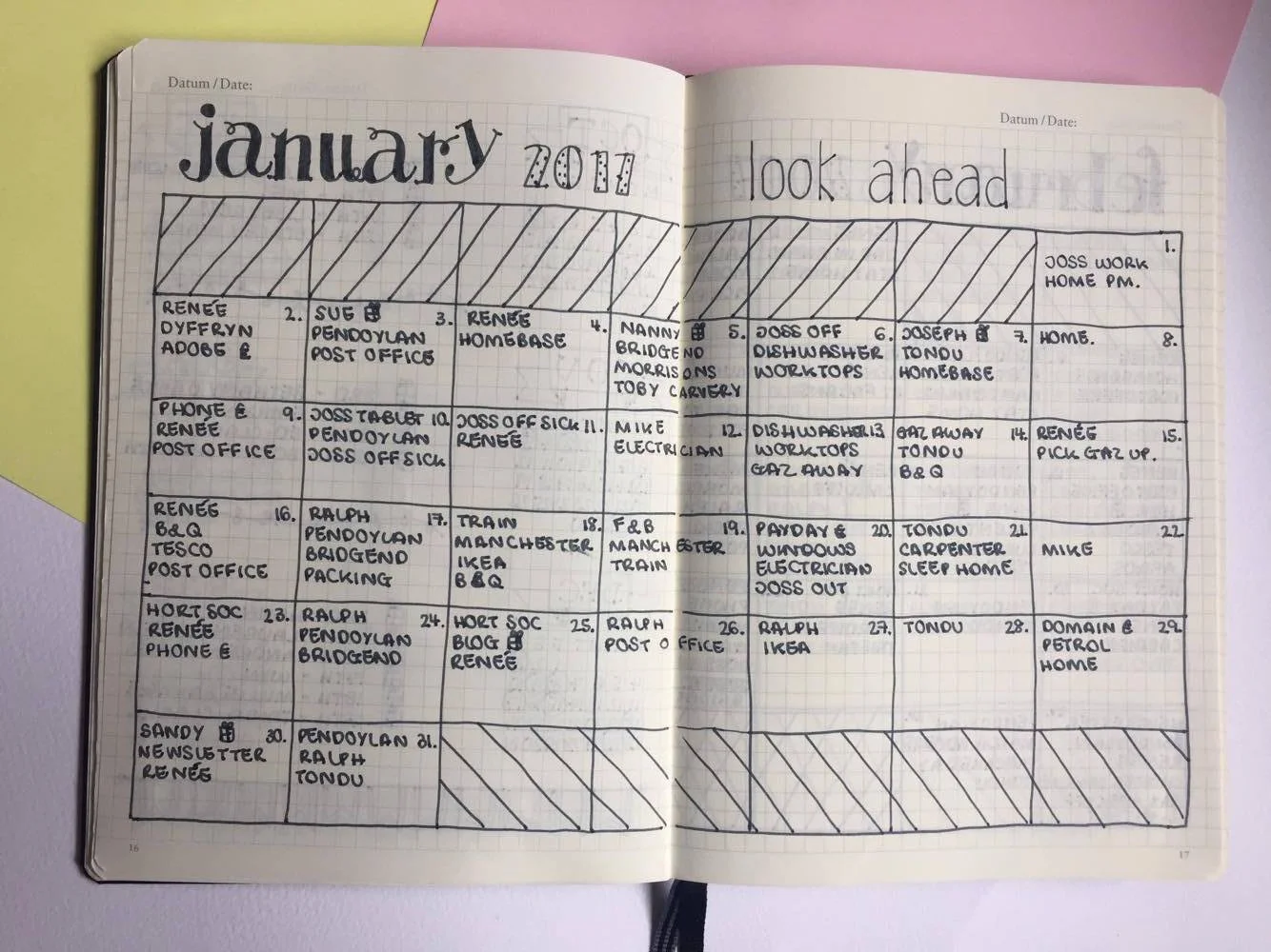 January Look Ahead.
