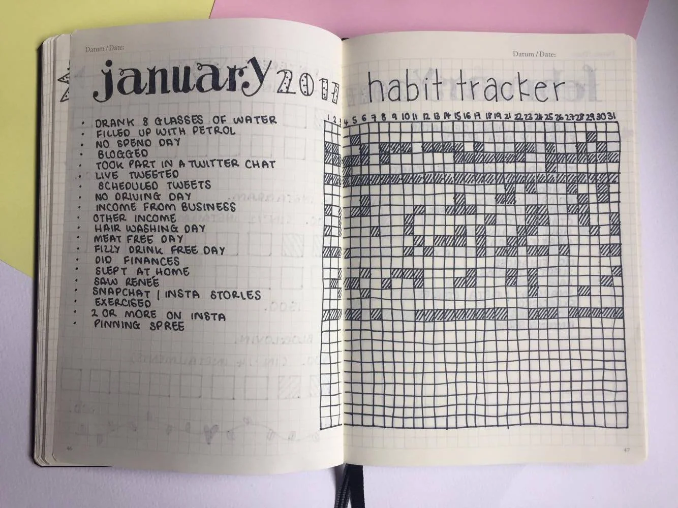 January Habit Tracker.