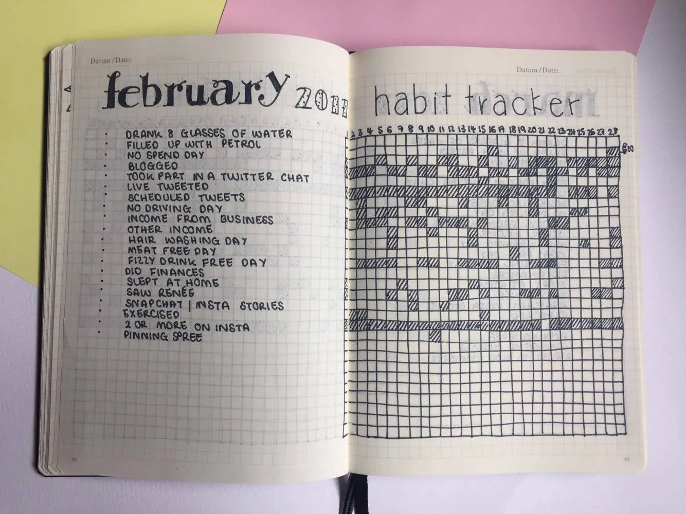 February Habit Tracker.