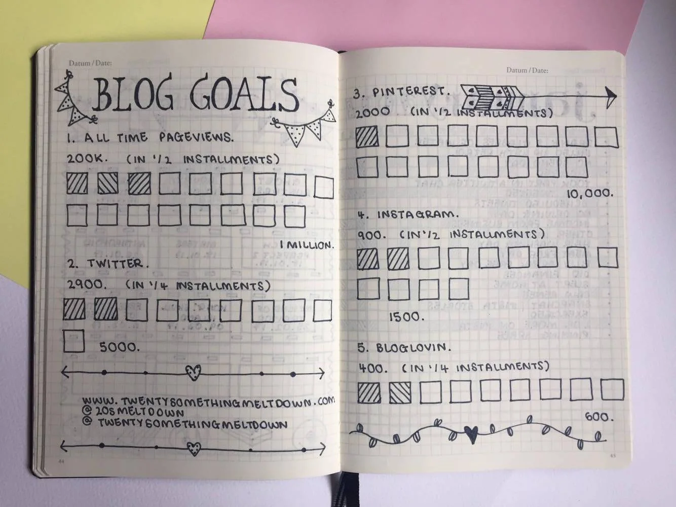 Blog Goals Tracker.