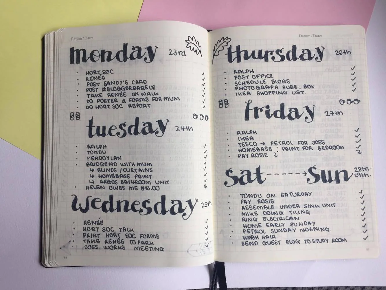 Weekly spreads. 