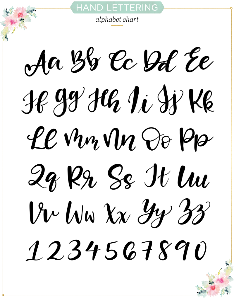 Hand Lettering For Your Bullet Journal. * — Gwennan Rees