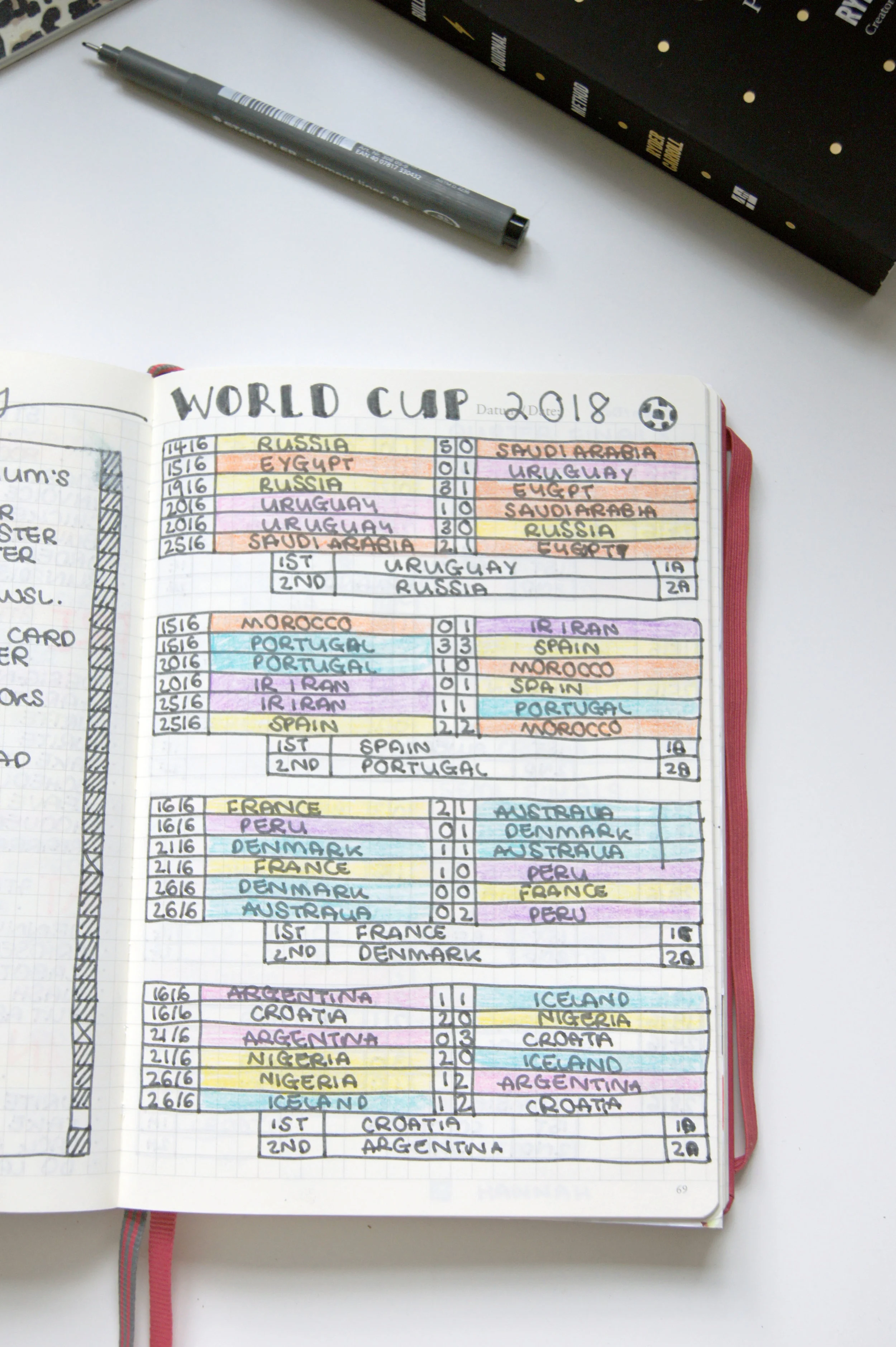 bulletjournal.jpg