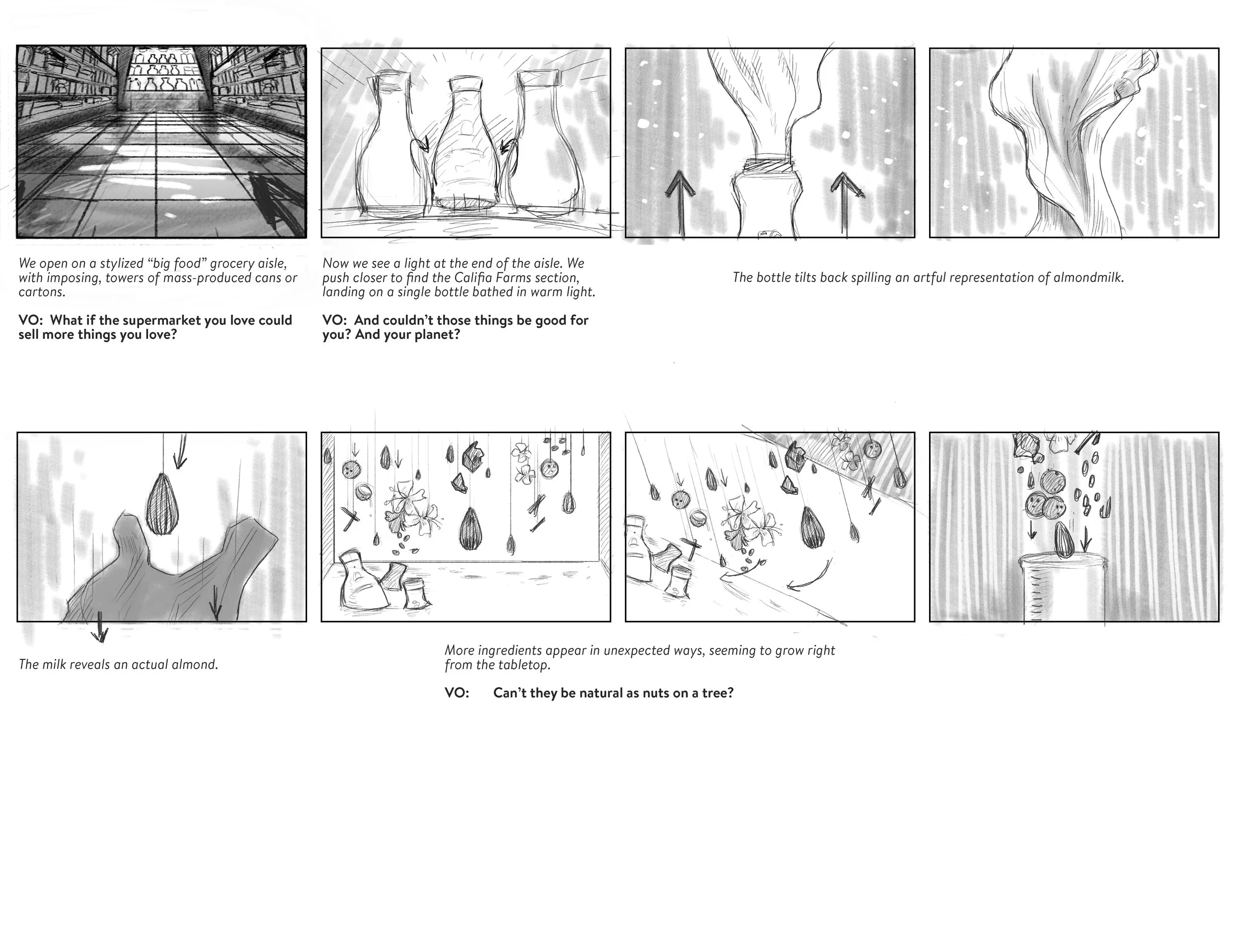 CalifiaStoryboards-30-pg1-V3.jpg