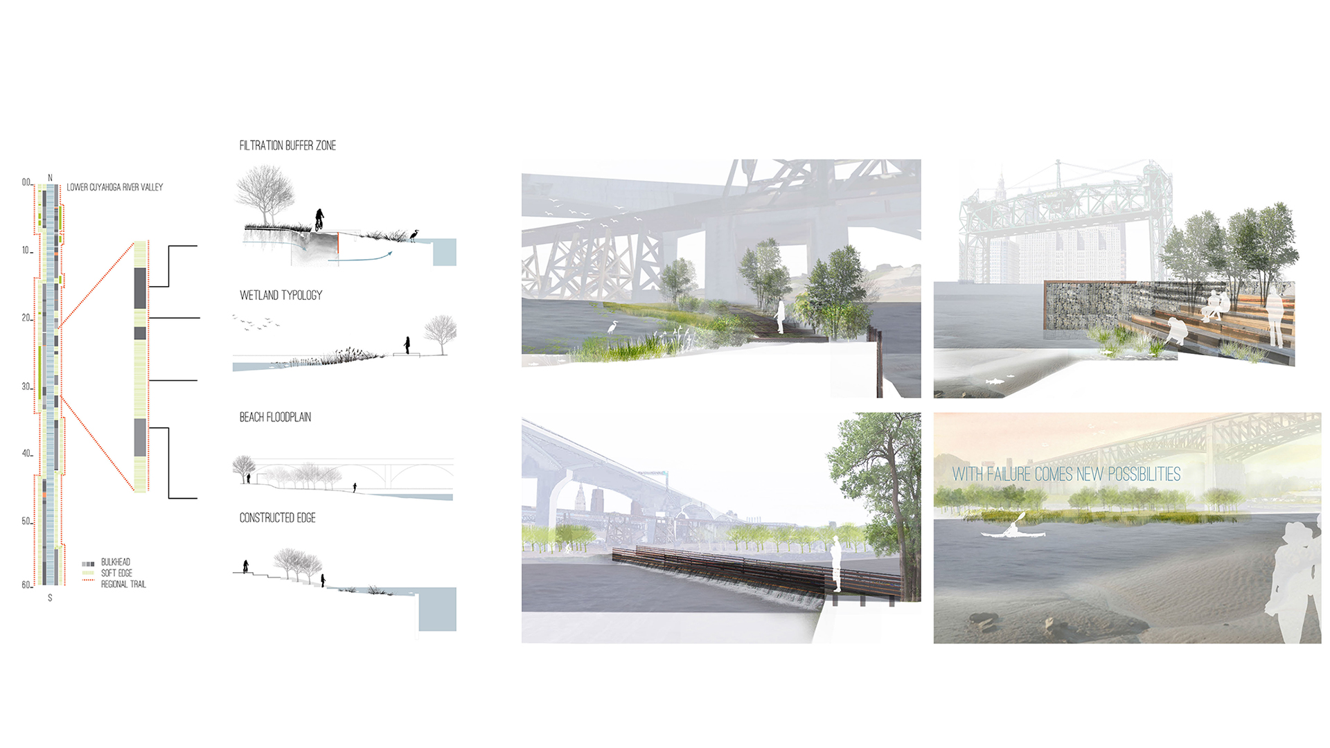 2015 LA8201 Cuyahoga+Cleveland_Page_08.jpg