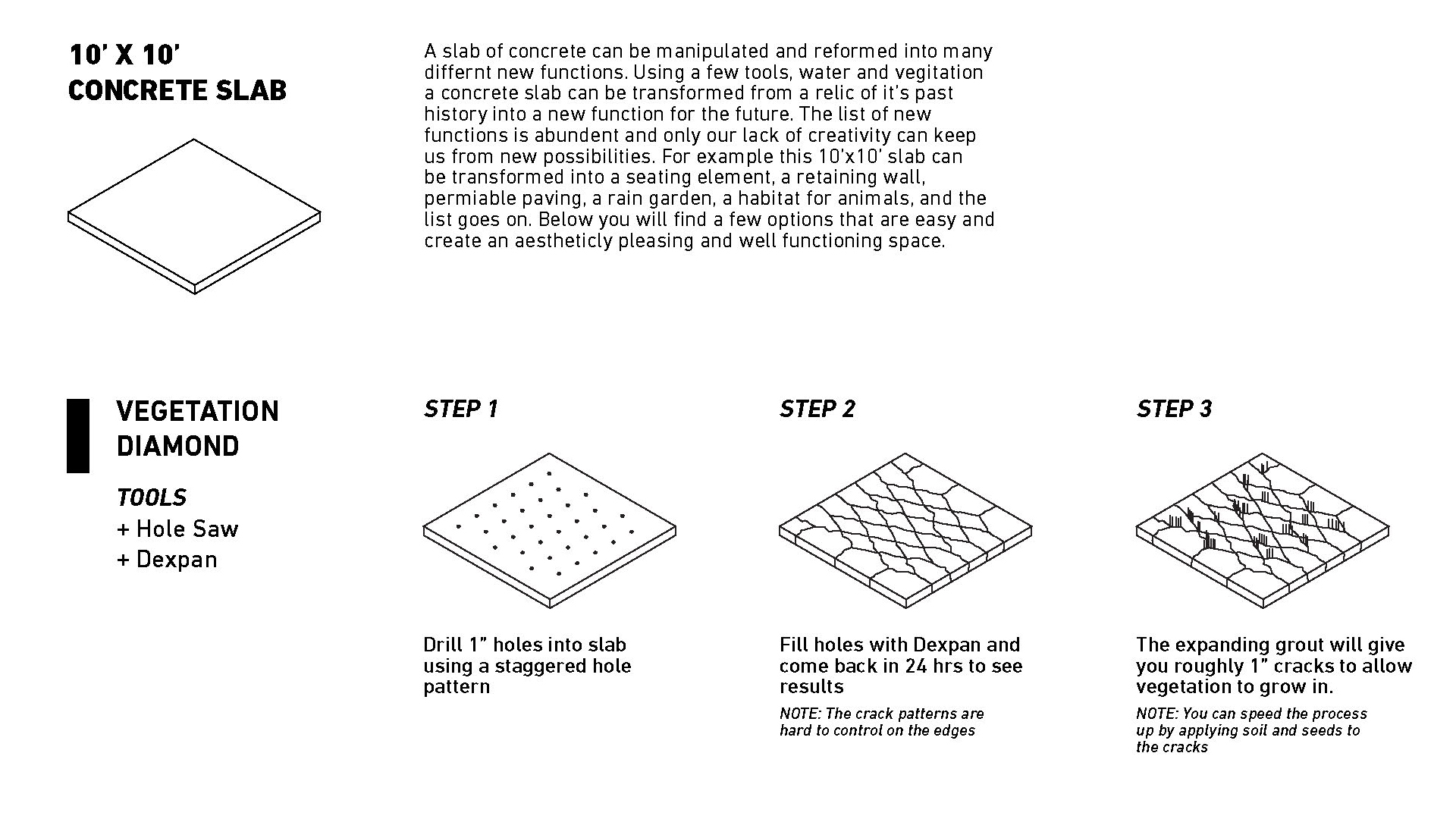 2015 LA8775 NATURE3X Landscape Tech_Page_03.jpg