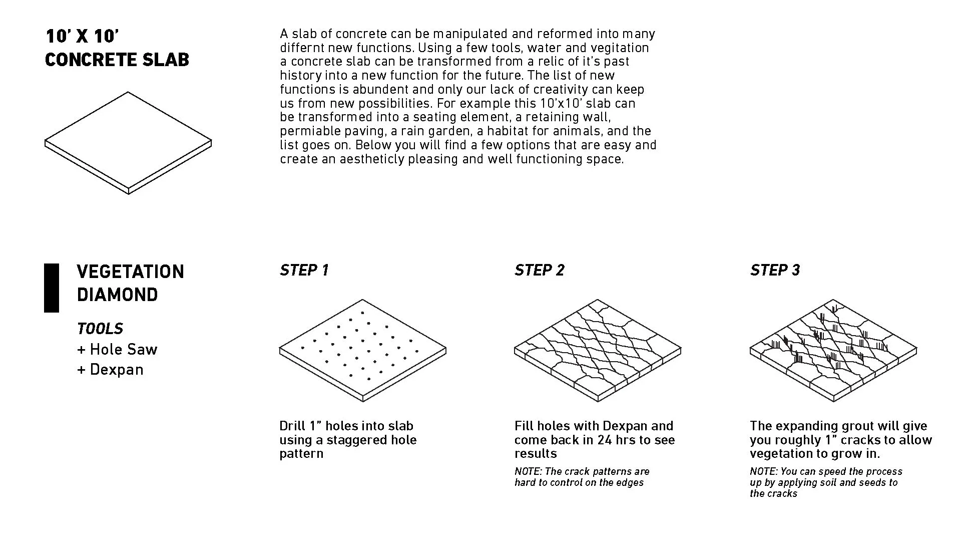 2015 LA8775 NATURE3X Landscape Tech_Page_03.jpg