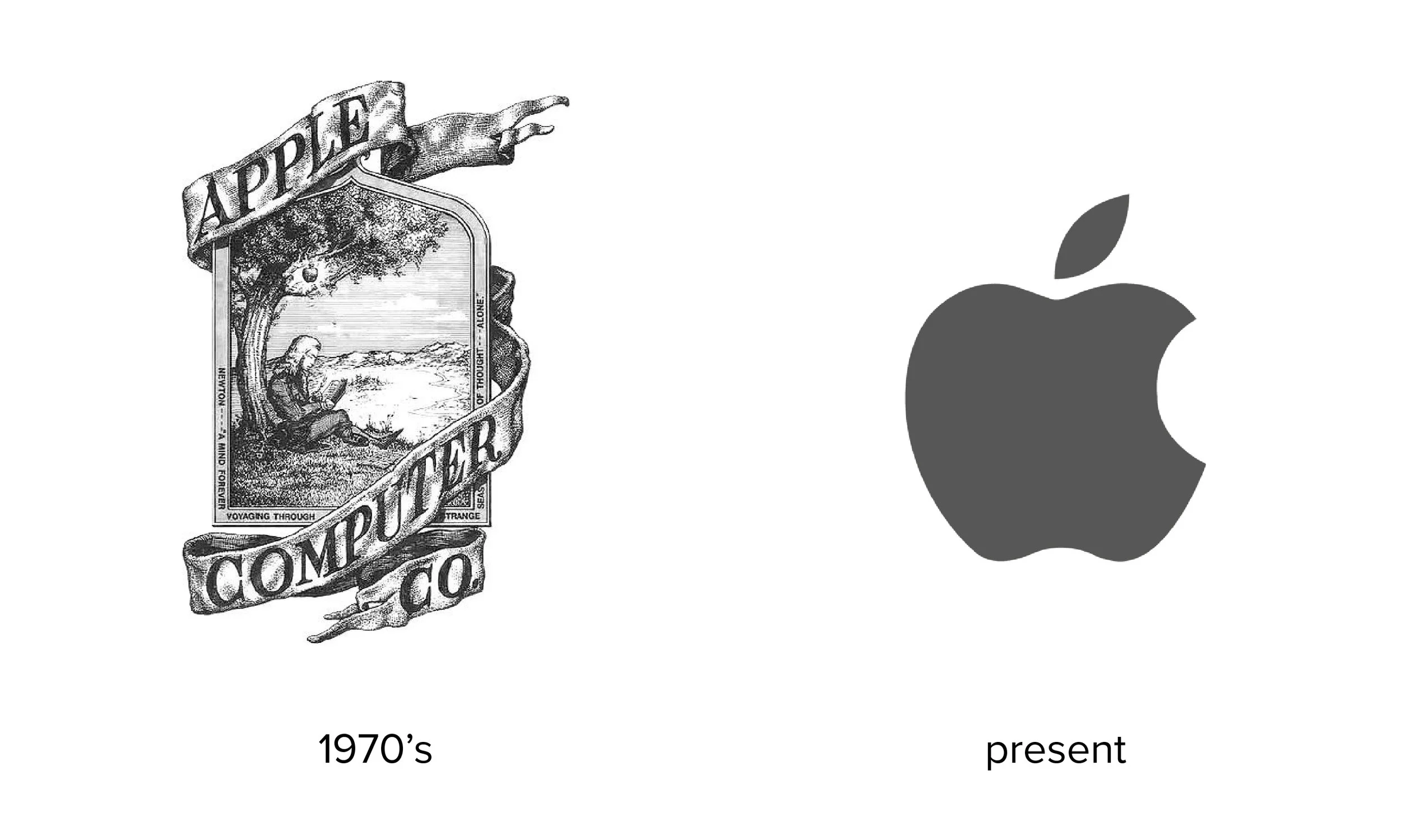 Apple old and new-01.jpg