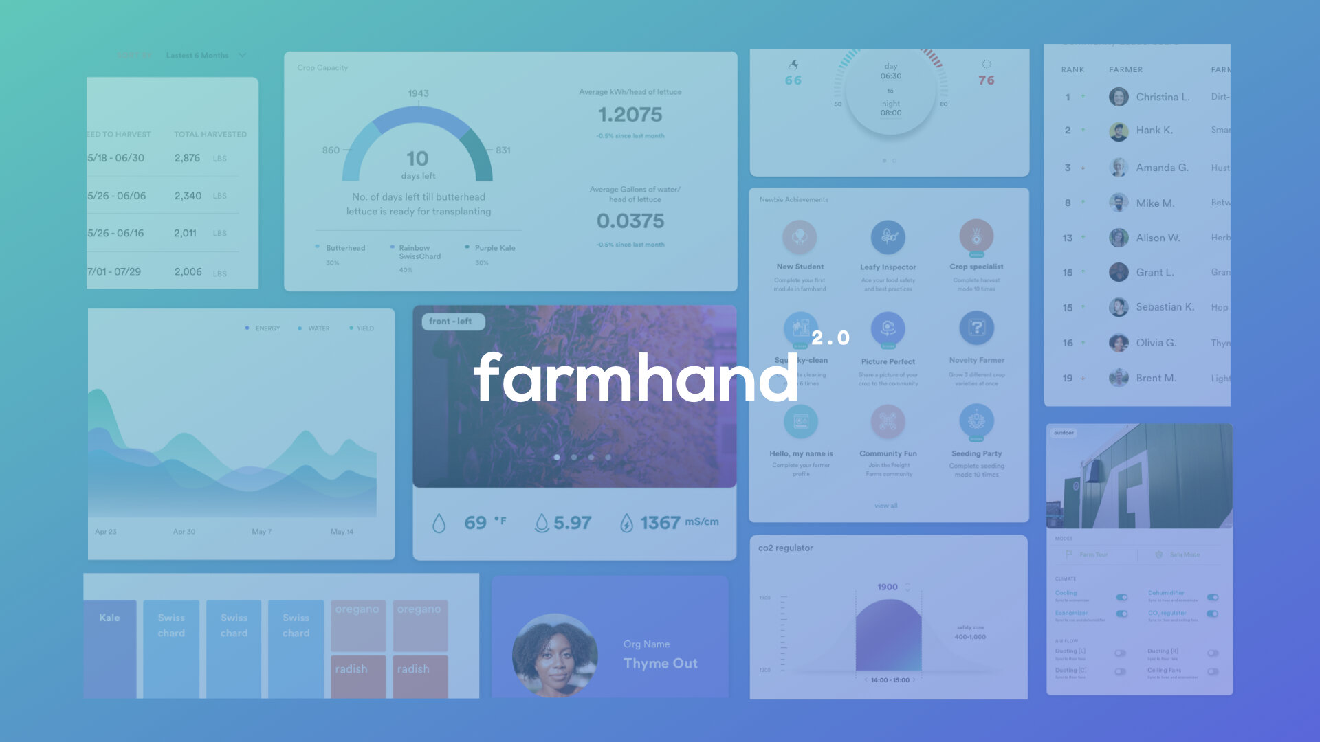 2022 Farmhand Updated UI library 