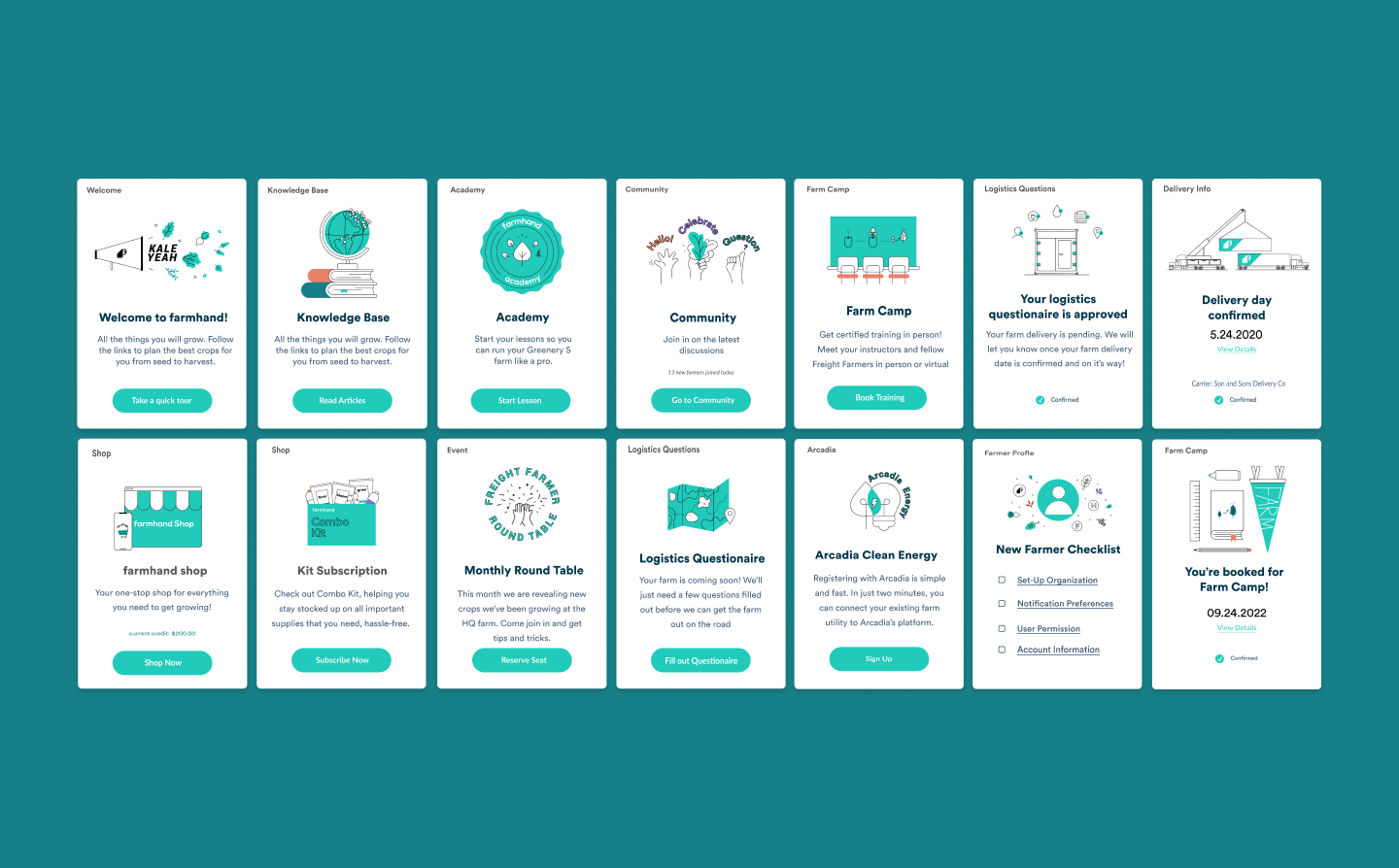 Farmhand dashboard cards  (Copy) (Copy) (Copy)